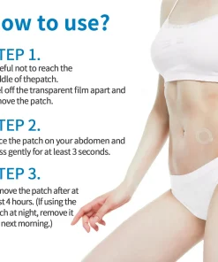 ADFIRE® NIDDK-Tirzepatide Slimming & health NANO MICRONEEDLE PATCH
