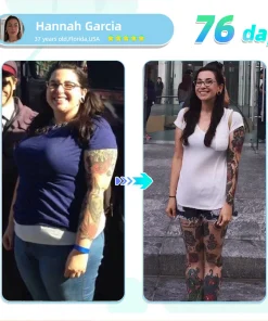 ADFIRE® NIDDK-Tirzepatide Slimming & health NANO MICRONEEDLE PATCH