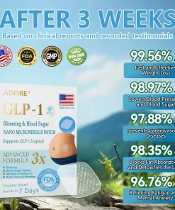 ADFIRE® NIDDK-Tirzepatide Slimming & health NANO MICRONEEDLE PATCH