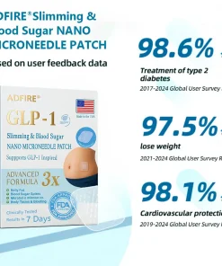 ADFIRE® NIDDK-Tirzepatide Slimming & health NANO MICRONEEDLE PATCH