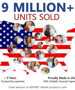 ADFIRE® SMGT-GLP-1 𝐓𝐢𝐫𝐳𝐞𝐩𝐚𝐭𝐢𝐝𝐞 & 𝐂𝐨𝐥𝐥𝐚𝐠𝐞𝐧 𝐍𝐚𝐧𝐨 𝐌𝐢𝐜𝐫𝐨𝐧𝐞𝐞𝐝𝐥𝐞 𝐖𝐞𝐢𝐠𝐡𝐭 𝐋𝐨𝐬𝐬 𝐏𝐚𝐭𝐜𝐡