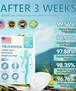 ADFIRE® SMGT-GLP-1 𝐓𝐢𝐫𝐳𝐞𝐩𝐚𝐭𝐢𝐝𝐞 & 𝐂𝐨𝐥𝐥𝐚𝐠𝐞𝐧 𝐍𝐚𝐧𝐨 𝐌𝐢𝐜𝐫𝐨𝐧𝐞𝐞𝐝𝐥𝐞 𝐖𝐞𝐢𝐠𝐡𝐭 𝐋𝐨𝐬𝐬 𝐏𝐚𝐭𝐜𝐡