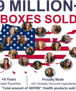 ADFIRE® Tirzepatide Slimming Patch | Advanced Nano Tech