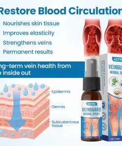 ADFIRE® VeinGuard Herbal Spray