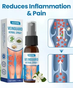 ADFIRE® VeinGuard Herbal Spray