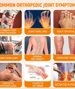 AQA™ Botulinum & Bee Essence Pain-Relief Bone Healing Cream