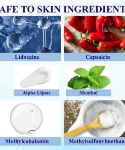 ATTDX® NumbRelief Neuropathy Treatment Cream