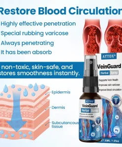 ATTDX® VeinGuard Herbal Spray