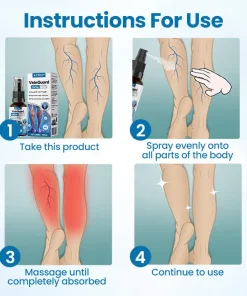 ATTDX® VeinGuard Herbal Spray