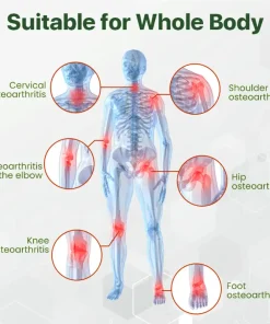 Adfire® Bee Venom Bone & Joint Revive Spray