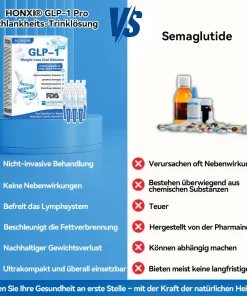 Honxi® GLP-1 Pro Weight Loss Oral Solution