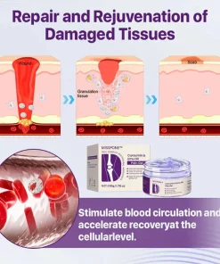 Misspone™ Curcumin & Emu Oil Pain Gel