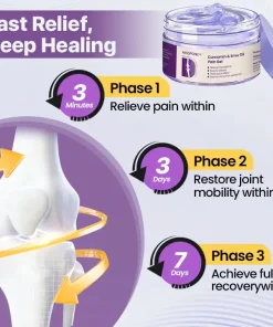 Misspone™ Curcumin & Emu Oil Pain Gel