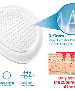 ODEIUN™ Microdarts Patch for Joint Pain Relief