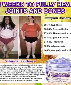 POLARFRESH® Bee Venom & Botulinum Toxin Joint Pain Relief & Repair Cream