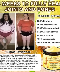 PolarFresh® Bee Venom & Botulinum Toxin Joint Pain Relief & Repair Cream