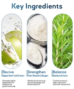 Rolimey® STEM Cell Hair Cycle Roller – Instantly Stops Hair Loss & Promotes Real Regrowth