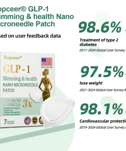 Ropceer® NIDDK-Tirzepatide Slimming & health NANO MICRONEEDLE PATCH