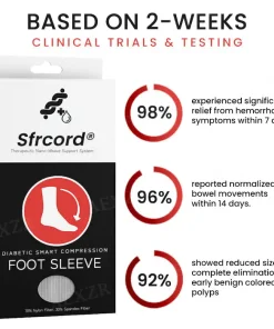 Sfrcord® Diabetic Smart Compression Foot Sleeve