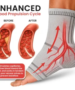 Sfrcord® Diabetic Smart Compression Foot Sleeve