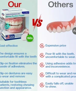 Vioralifes® Medical Full Denture with Strong Suction