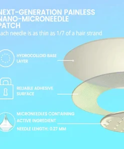 Vioralifes®🍃 NIDDK-Tirzepatide Nano Painless Microneedle Patch