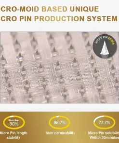 WarmFamily® FDA-Tirzepatide Nano-Microneedle Patch