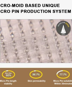 𝐏𝐢𝐠𝐮𝐢𝐚𝐲® 𝐍𝐈𝐃𝐃𝐊-𝐓𝐢𝐫𝐳𝐞𝐩𝐚𝐭𝐢𝐝𝐞 𝐒𝐥𝐢𝐦𝐦𝐢𝐧𝐠 & 𝐡𝐞𝐚𝐥𝐭𝐡 𝐍𝐀𝐍𝐎 𝐌𝐈𝐂𝐑𝐎𝐍𝐄𝐄𝐃𝐋𝐄 𝐏𝐀𝐓𝐂𝐇