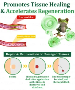 𝐹𝑎𝑡𝑜𝑛𝑔® 𝐹𝑟𝑜𝑔 𝑀𝑢𝑐𝑢𝑠 𝑆𝑘𝑖𝑛 𝑅𝑒𝑝𝑎𝑖𝑟 𝑆𝑝𝑟𝑎𝑦