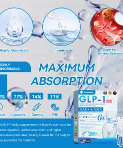 𝐃𝐢𝐚𝐩𝐚𝐬𝐨𝐧® 𝐺𝐿𝑃-1 & 𝑁𝑀𝑁+ 𝑊𝑒𝑖𝑔ℎ𝑡 𝐿𝑜𝑠𝑠 & 𝐵𝑙𝑜𝑜𝑑 𝑆𝑢𝑔𝑎𝑟 𝐶𝑜𝑛𝑡𝑟𝑜𝑙 𝐻𝑖𝑔ℎ𝑙𝑦 𝐸𝑓𝑓𝑒𝑐𝑡𝑖𝑣𝑒 𝑂𝑟𝑎𝑙 𝐿𝑖𝑞𝑢𝑖𝑑