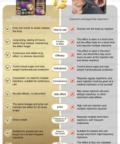 𝑪𝒓𝒂𝒛𝒚𝑳𝒆𝒂𝒇® Tirzepatide 𝗚𝗜𝗣/𝗚𝗟𝗣-𝟭 𝗗𝘂𝗮𝗹-𝗔𝗰𝘁𝗶𝗼𝗻 𝑺𝒍𝒊𝒎𝒎𝒊𝒏𝒈 & 𝑯𝒆𝒂𝒍𝒕𝒉 𝑩𝒐𝒐𝒔𝒕 𝑫𝒓𝒐𝒑𝒔