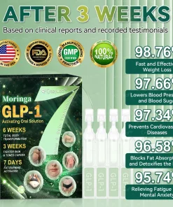 CrazyLeaf® GLP-1 Weight Loss Oral Solution
