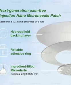 CrazyLeaf® SMGT-GLP-1 Nano Microneedle Patch