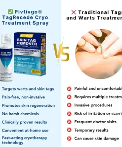 Femica® TagRecede Cryo Treatment Spray