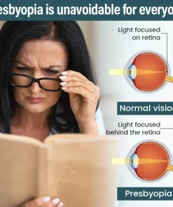 HZA® OptiFusion Nano Eye Drops Serum