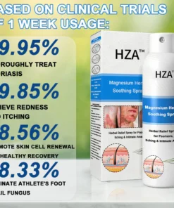 HZA™ Magnesium Herbal Psoriasis Spray