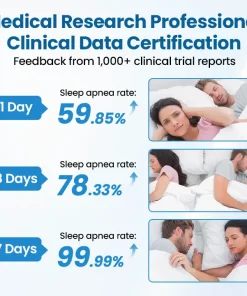 Juxek® SnoreLess Nasal Breather