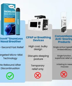 Juxek® SnoreLess Nasal Breather