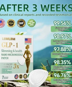 LBMLBM™ NIDDK-Tirzepatide Slimming & health NANO MICRONEEDLE PATCH