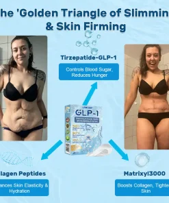 LBMLBM® Tirzepatide Slimming & Health Nano Microneedle Patch