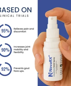 NovaRX® GoutEase Relief Spray