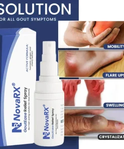 NovaRX® GoutEase Relief Spray