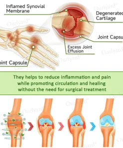 NovaRX® Magnesium & Peppermint Arthritis Pain Relief and Bone Healing Cream