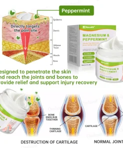 NovaRX® Magnesium & Peppermint Arthritis Pain Relief and Bone Healing Cream