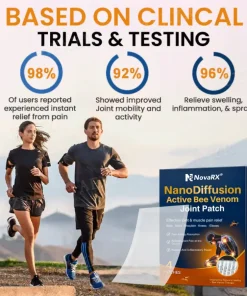 NovaRX® NanoDiffusion Active Bee Venom Joint Patch