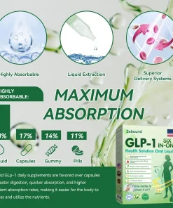 Zebound GLP-1 Six-in-One Health Solution Oral Liquid