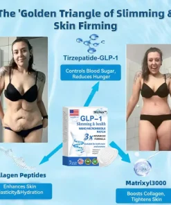 Blizkox™ SMGT-GLP-1 𝐓𝐢𝐫𝐳𝐞𝐩𝐚𝐭𝐢𝐝𝐞 & 𝐂𝐨𝐥𝐥𝐚𝐠𝐞𝐧 𝐍𝐚𝐧𝐨 𝐌𝐢𝐜𝐫𝐨𝐧𝐞𝐞𝐝𝐥𝐞 𝐖𝐞𝐢𝐠𝐡𝐭 𝐋𝐨𝐬𝐬 𝐏𝐚𝐭𝐜𝐡