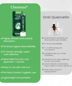 Cheemex® Lung health Detox Inhaler