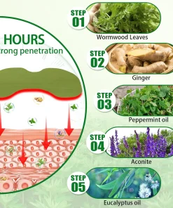 HealPatch™ - Natural Knee Pain Relief Patches