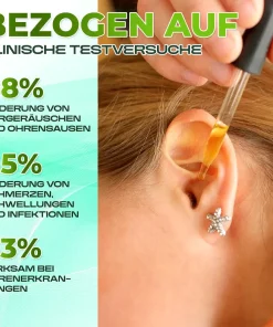 JEREMYTIS™ Hearback Ear Care Drops